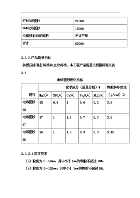 電熔鎂生產(chǎn)線項目可行性立項申報材料(V3.1)