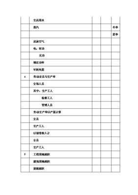 ◆◆6萬噸電熔鎂生產(chǎn)線項目投資可行性論證初步設(shè)計報告(V2.1)-資源下載