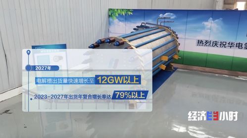 爆發(fā)式增長 國產(chǎn)氫能產(chǎn)品 火 到國外 售價僅為歐洲同類產(chǎn)品一半