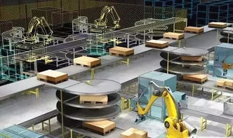 預(yù)測丨從智慧工廠的痛點(diǎn)看其未來發(fā)展趨勢